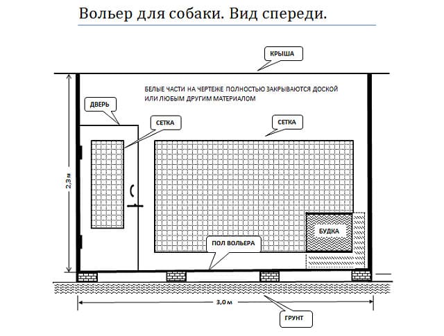 Уличный вольер для немецкой овчарки